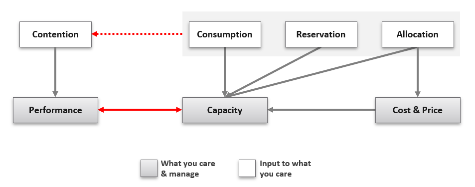 A diagram of a company AI-generated content may be incorrect.