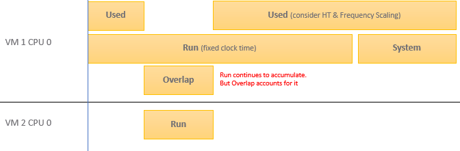 A screenshot of a computer program Description automatically generated