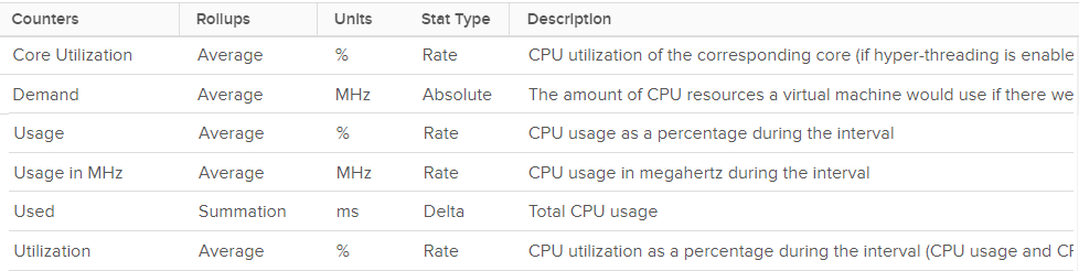 A screenshot of a computer Description automatically generated
