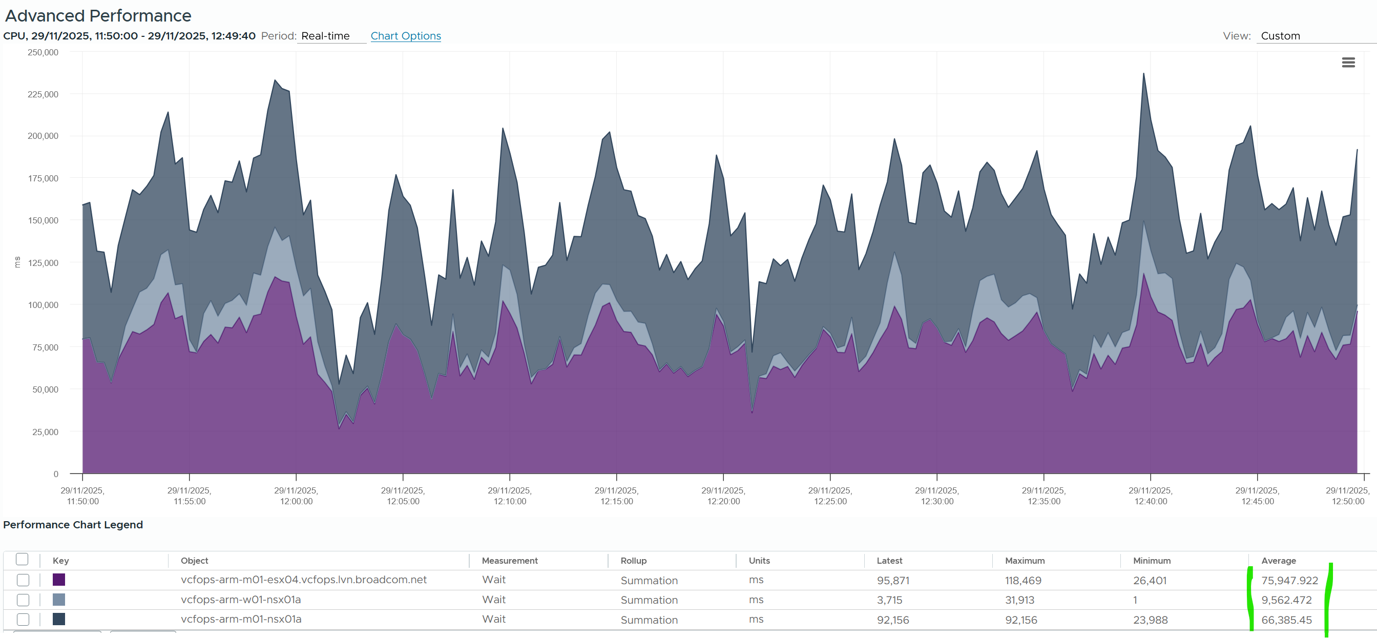 A graph of a graph AI-generated content may be incorrect.
