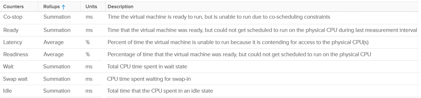 A screenshot of a computer Description automatically generated