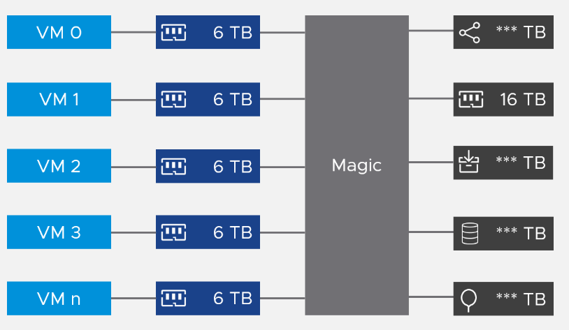 A diagram of a computer Description automatically generated with medium confidence