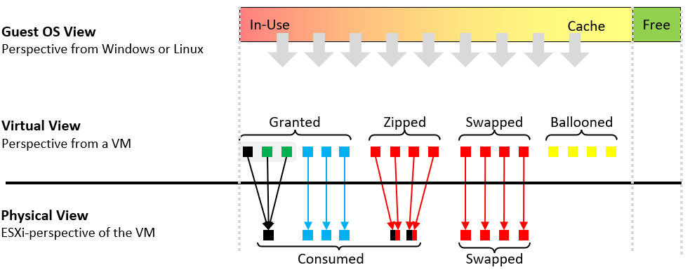 A diagram of a diagram of a diagram Description automatically generated