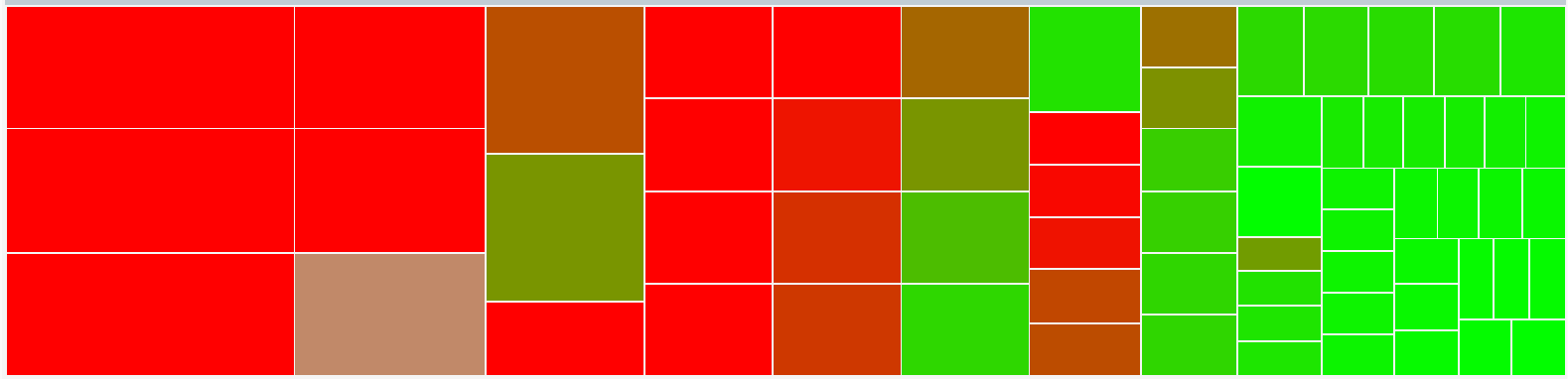 A red green and brown squares Description automatically generated