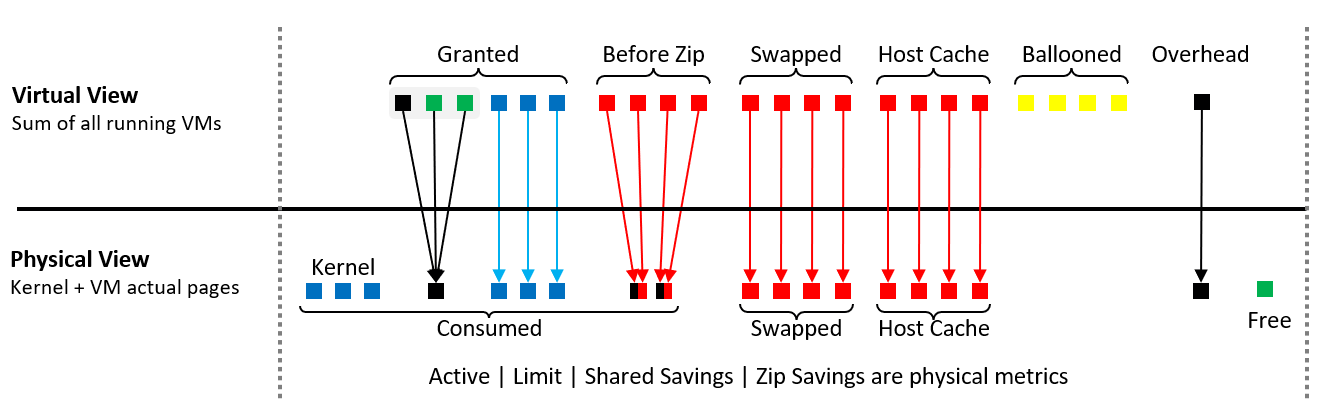 A diagram of a music system Description automatically generated with medium confidence