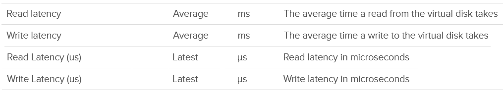 A screenshot of a computer Description automatically generated