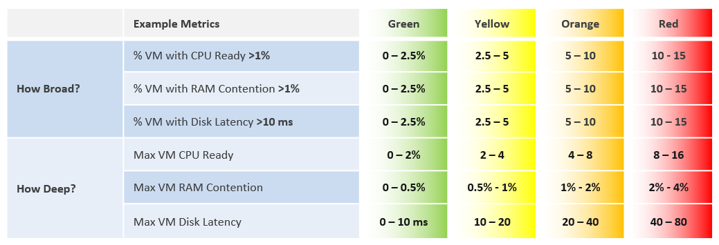 Table Description automatically generated