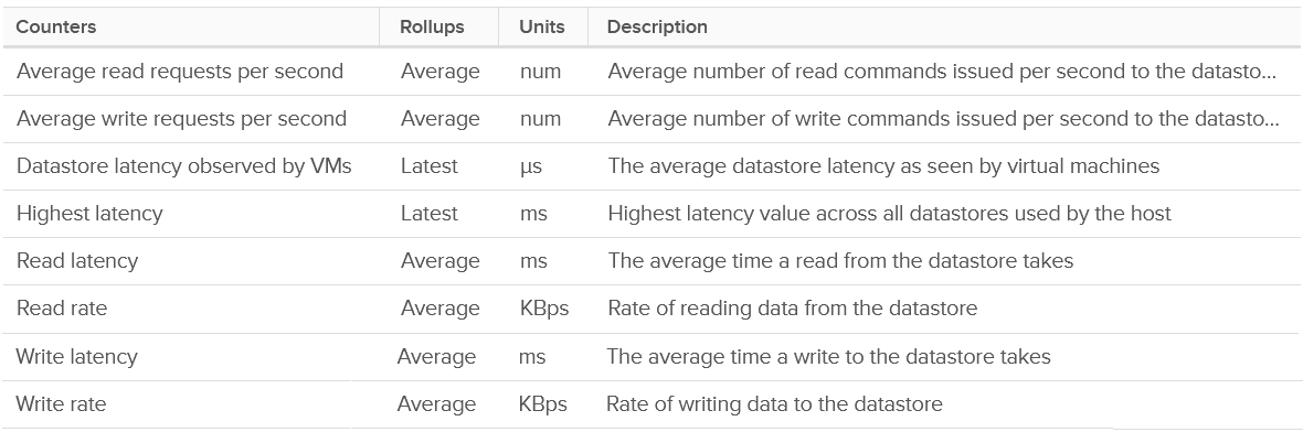 A screenshot of a computer Description automatically generated