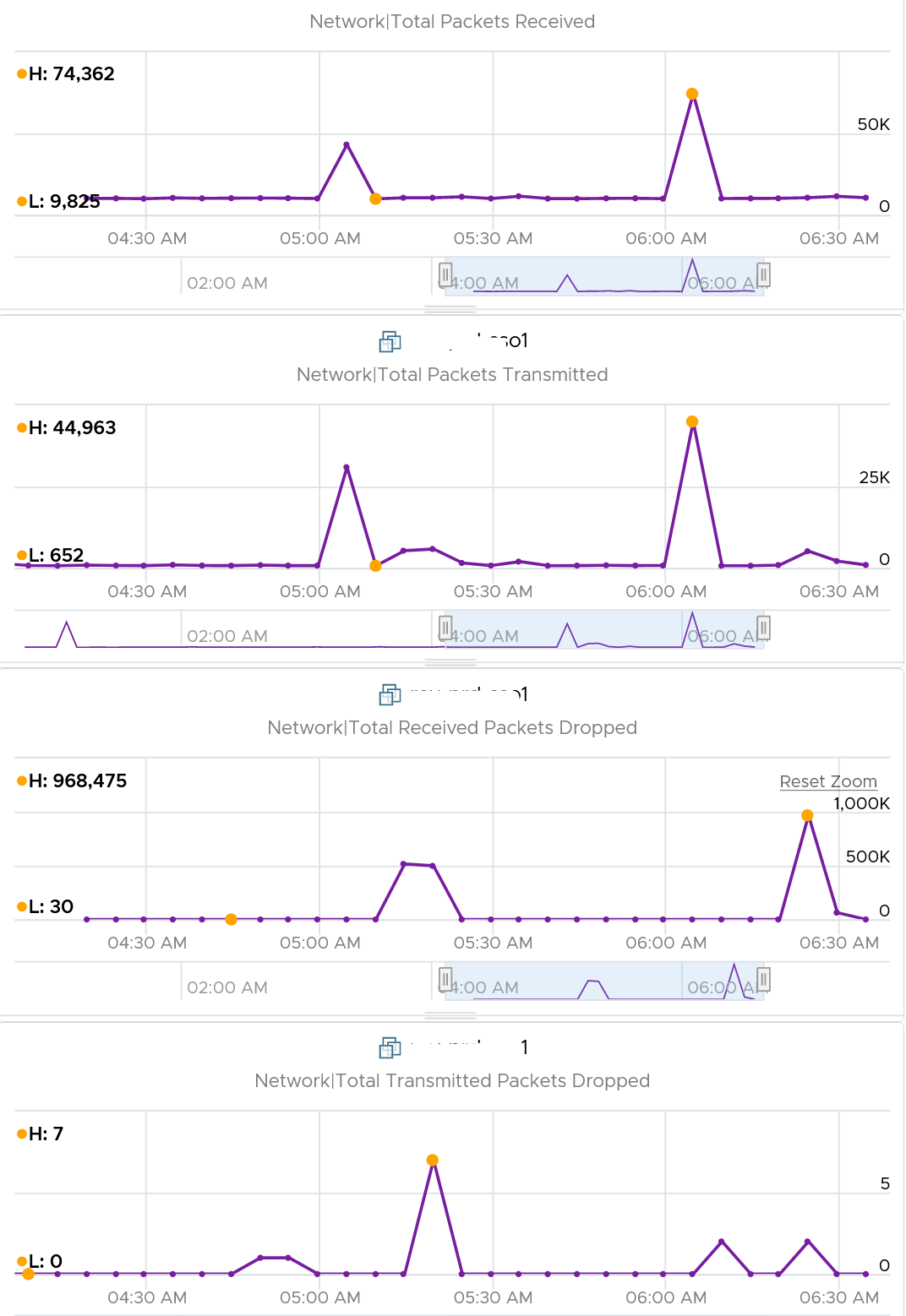 Graphical user interface, application Description automatically generated