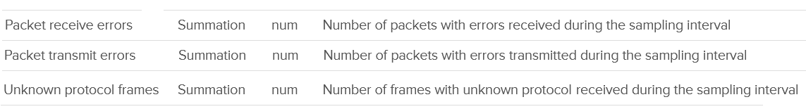 A white background with black text Description automatically generated