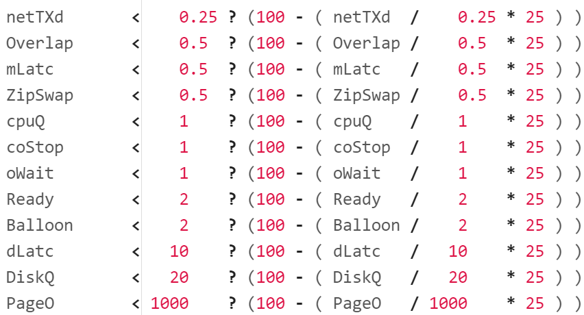 A screenshot of a computer code Description automatically generated