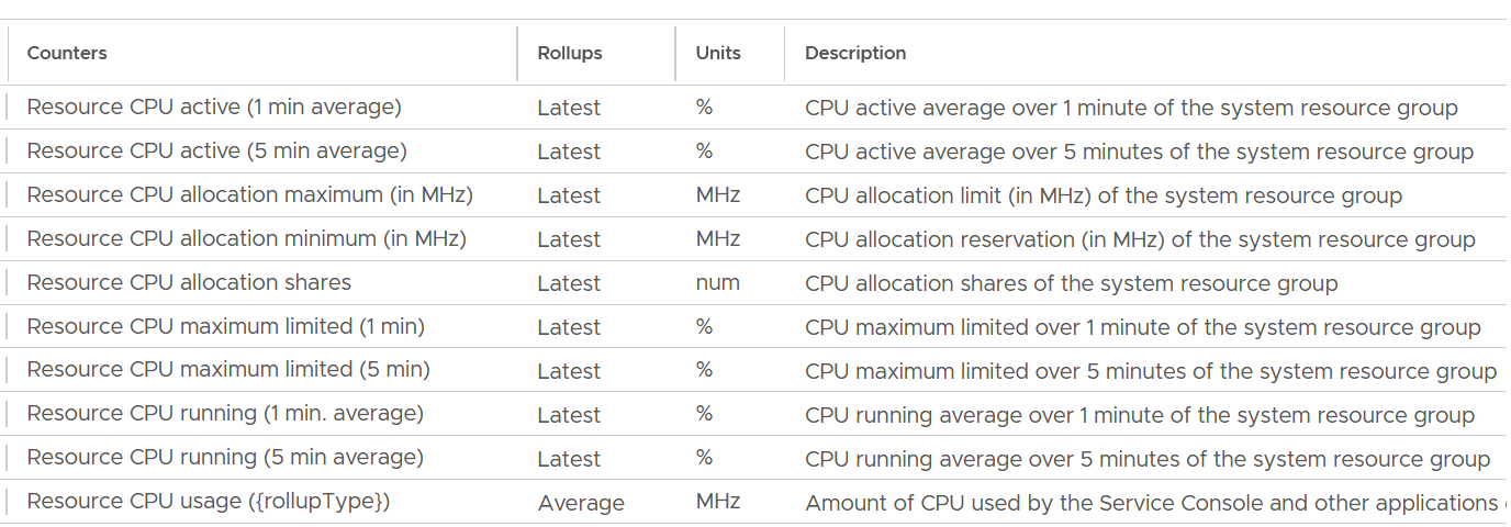 A screenshot of a computer program Description automatically generated