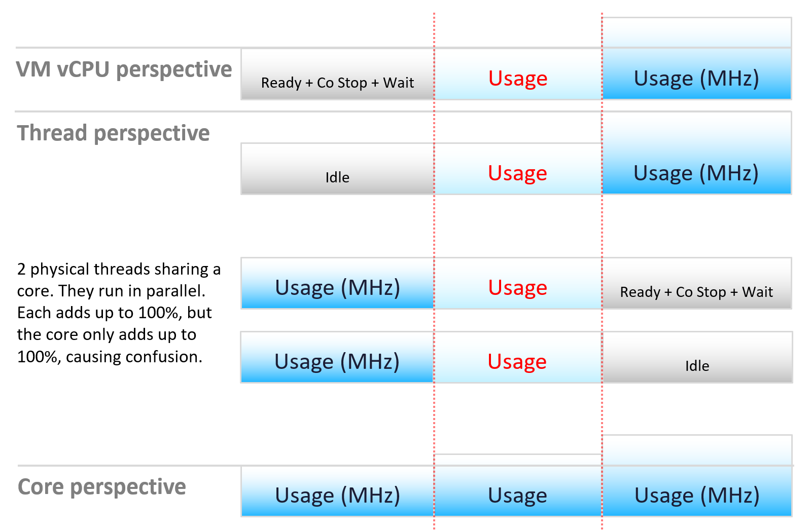 A screenshot of a computer AI-generated content may be incorrect.