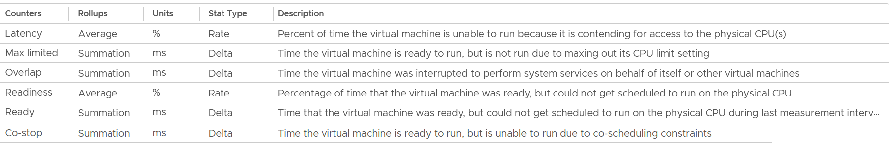 A screenshot of a computer Description automatically generated