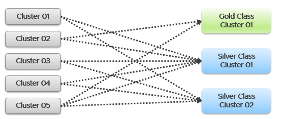 A screenshot of a computer Description automatically generated with low confidence
