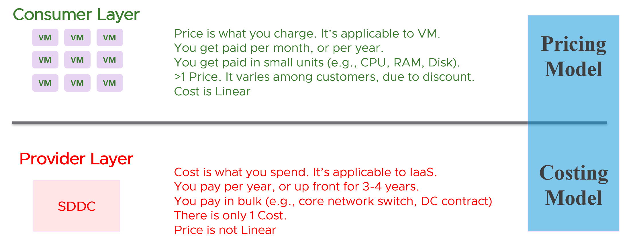 Text, letter Description automatically generated