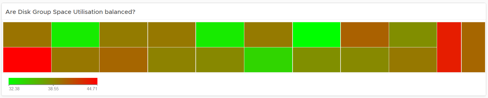 A picture containing graphical user interface Description automatically generated
