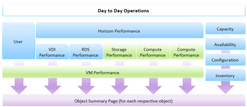 Diagram Description automatically generated