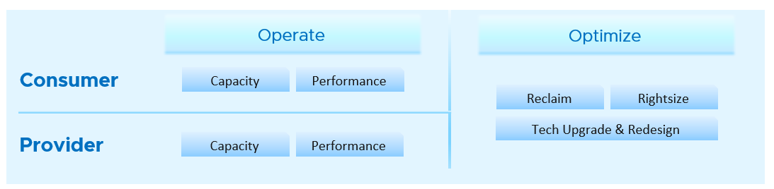 A screenshot of a computer screen Description automatically generated