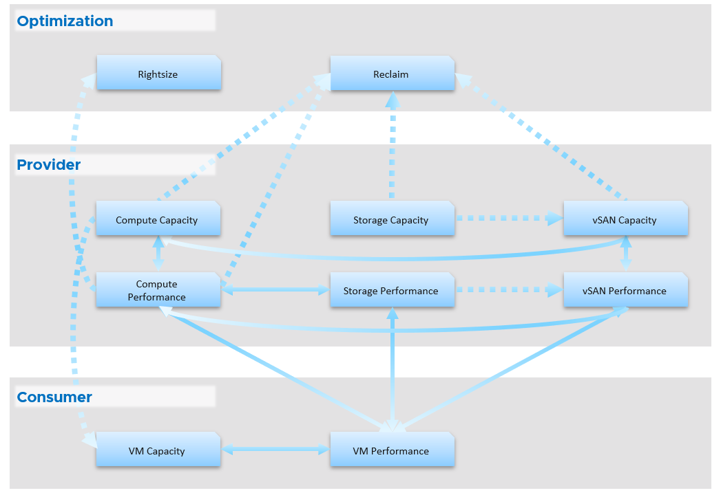 A diagram of a company Description automatically generated