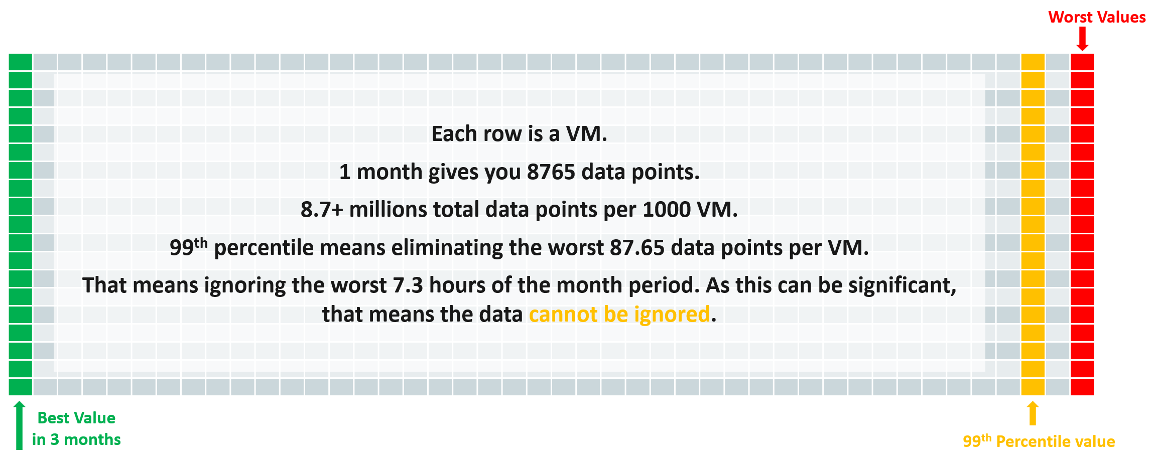 A screenshot of a graph Description automatically generated
