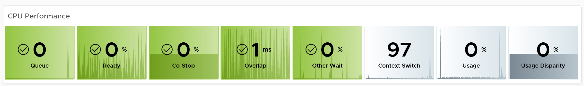A picture containing text, clock Description automatically generated