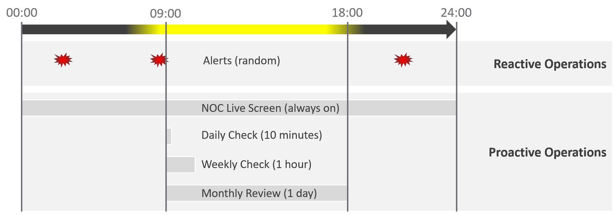 A screenshot of a computer AI-generated content may be incorrect.