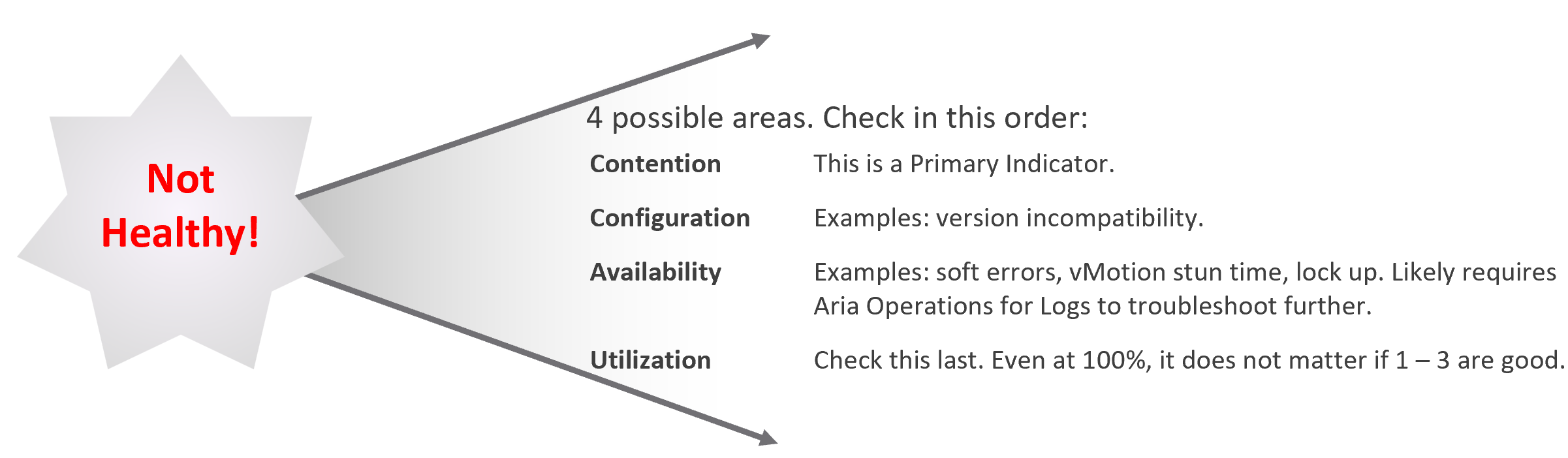 A diagram of a system Description automatically generated with medium confidence