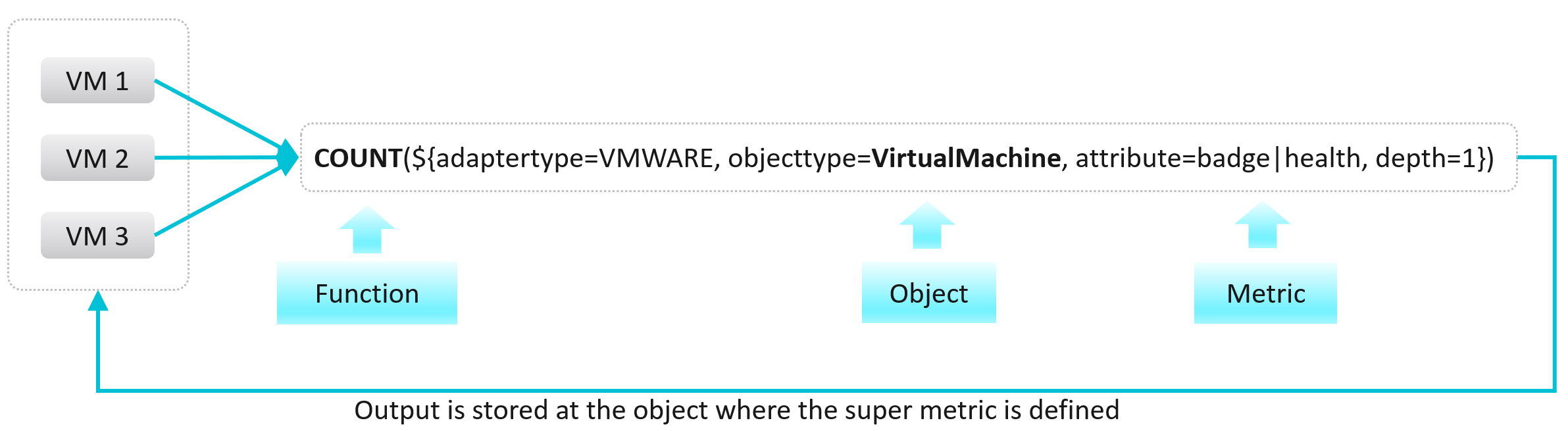 A screenshot of a computer Description automatically generated