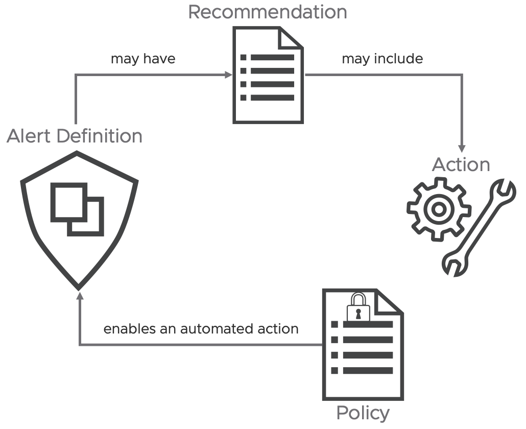 Diagram Description automatically generated