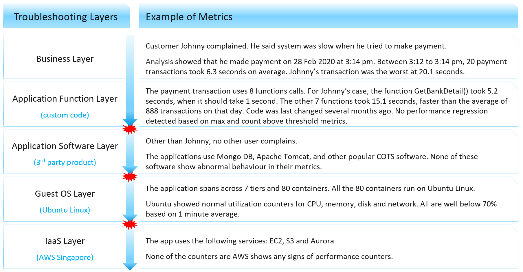 A screenshot of a computer Description automatically generated