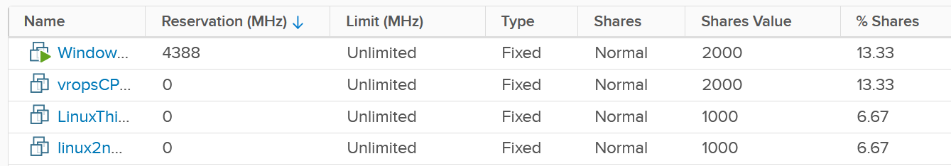 Table Description automatically generated