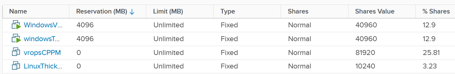 Table Description automatically generated