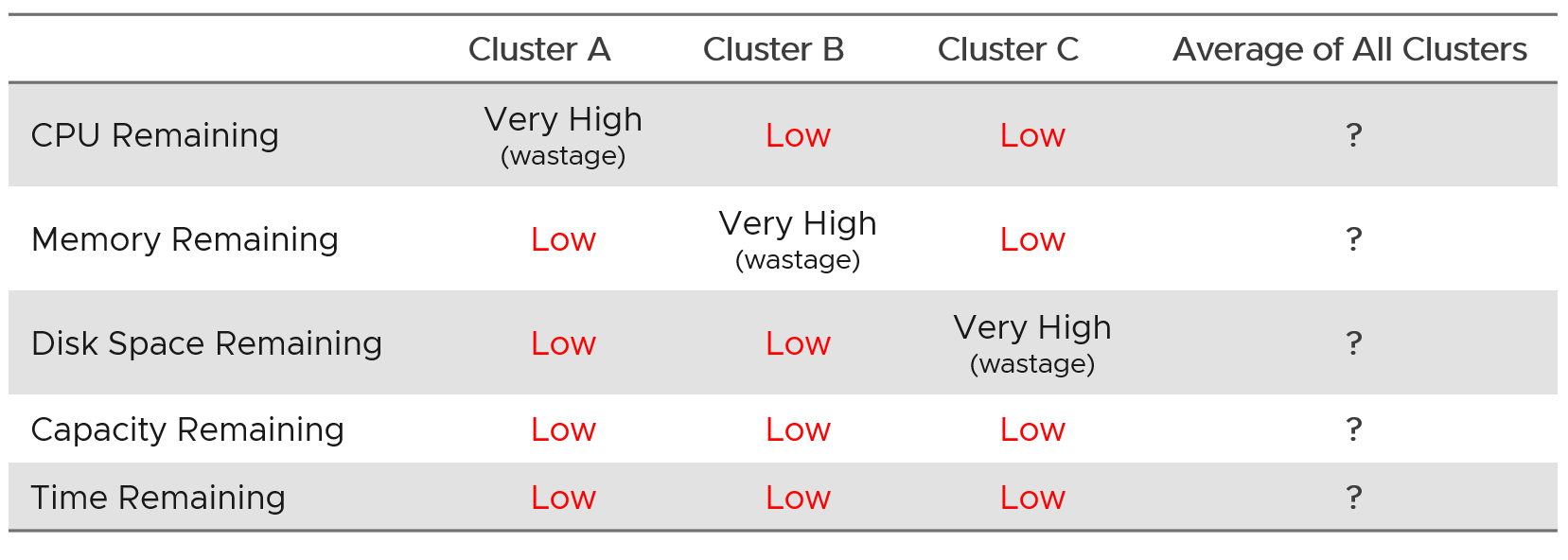 A table with text and words Description automatically generated with medium confidence