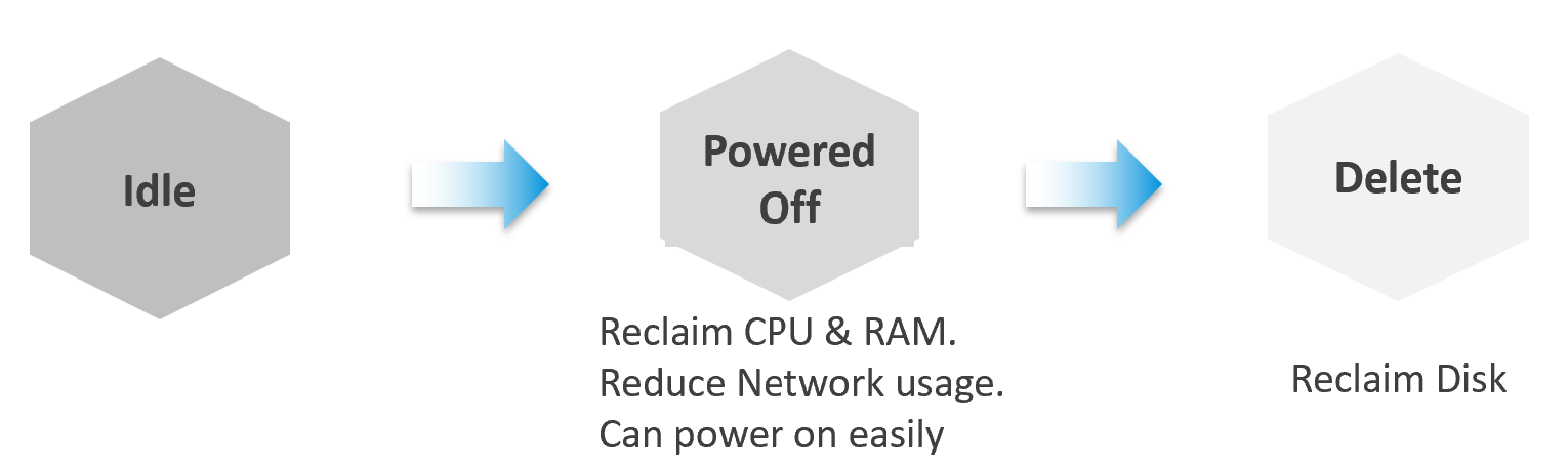 A screenshot of a computer Description automatically generated