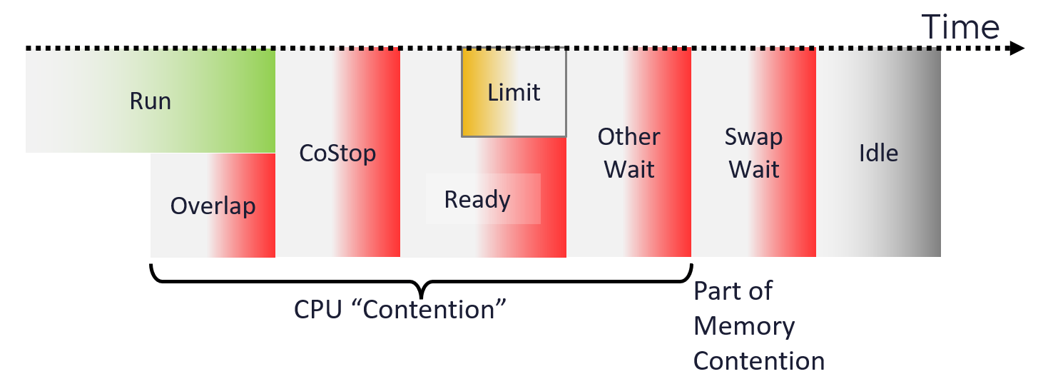 A diagram of a diagram Description automatically generated