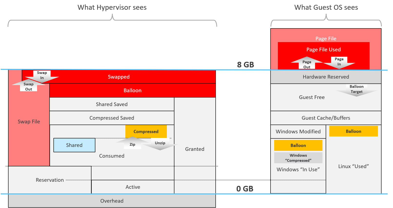 A screenshot of a computer screen Description automatically generated
