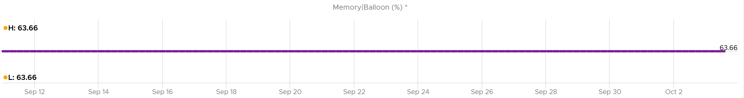 A purple line on a white surface Description automatically generated
