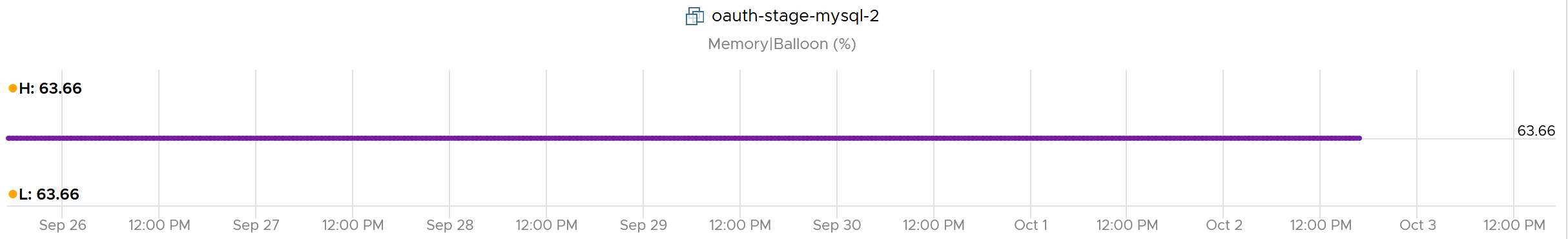 A purple line on a white background Description automatically generated
