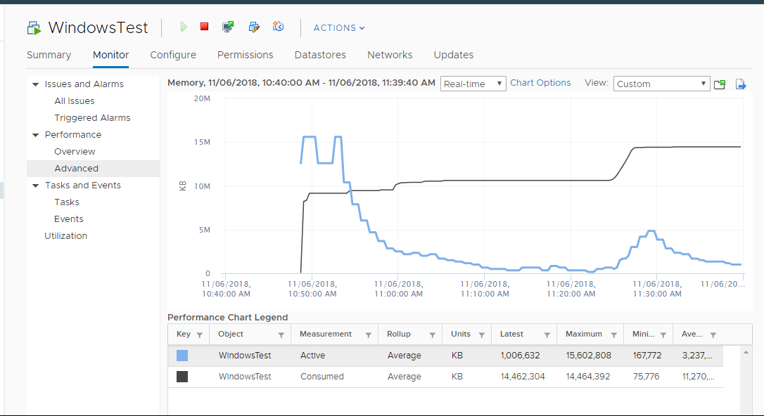 A screen shot of a graph Description automatically generated
