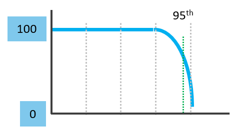 A picture containing rectangle Description automatically generated
