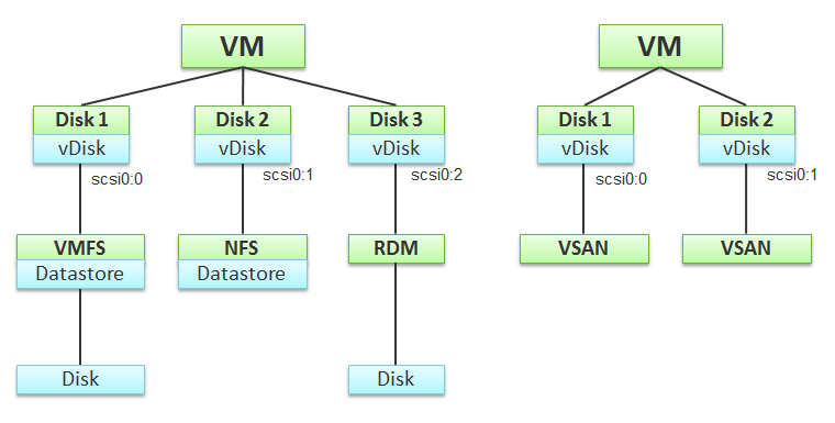 Diagram Description automatically generated