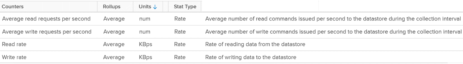 A screenshot of a phone Description automatically generated