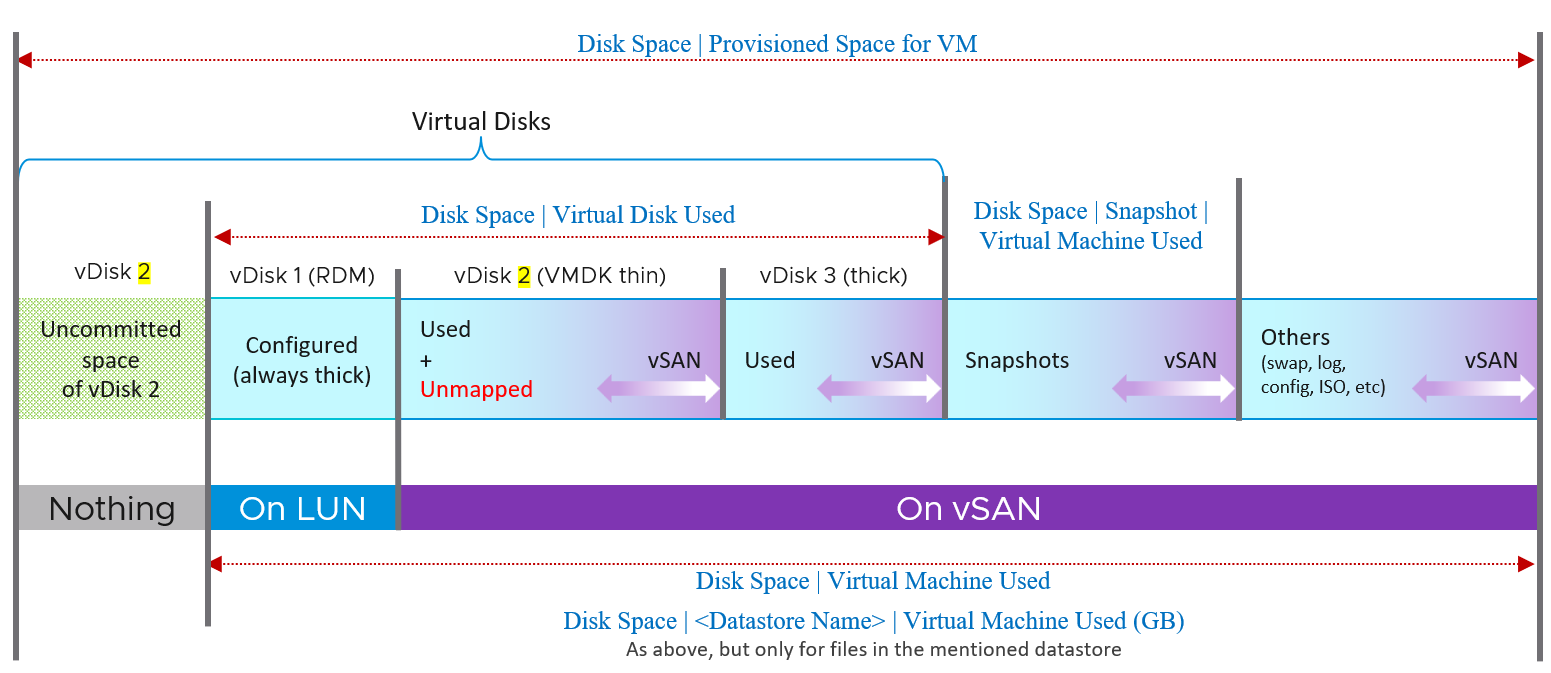 Graphical user interface Description automatically generated with medium confidence