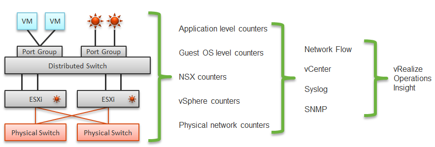 A diagram of a computer Description automatically generated