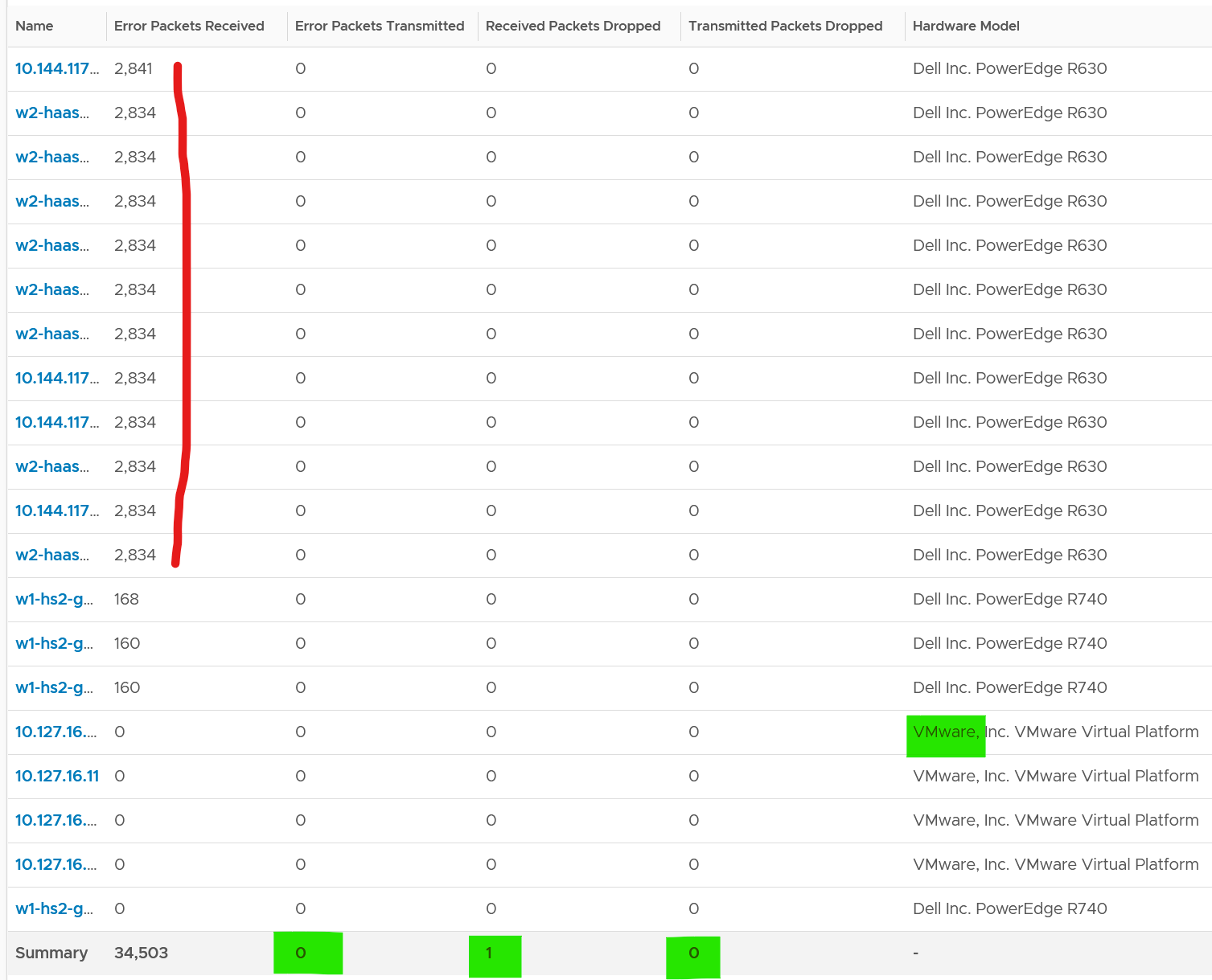 Graphical user interface, application, table, Excel Description automatically generated
