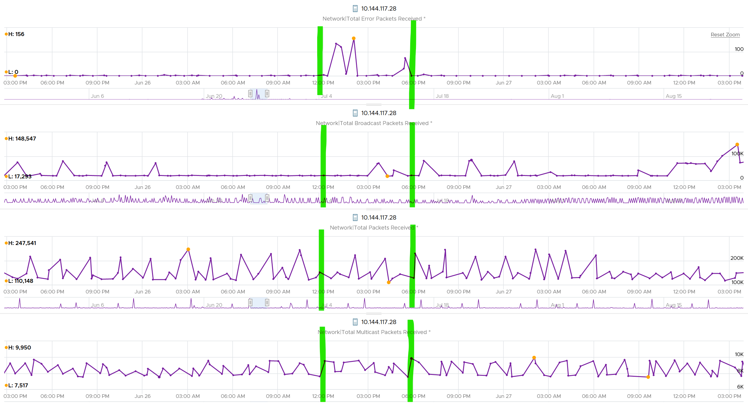 A picture containing graphical user interface Description automatically generated