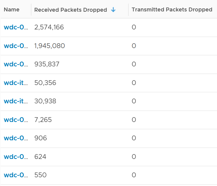 Table Description automatically generated