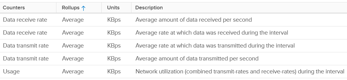 Text Description automatically generated with medium confidence