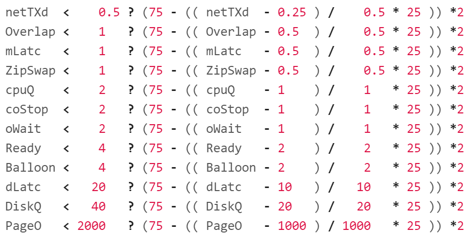 A screenshot of a computer code Description automatically generated